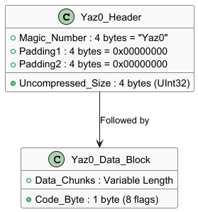 ../_images/structure1.png